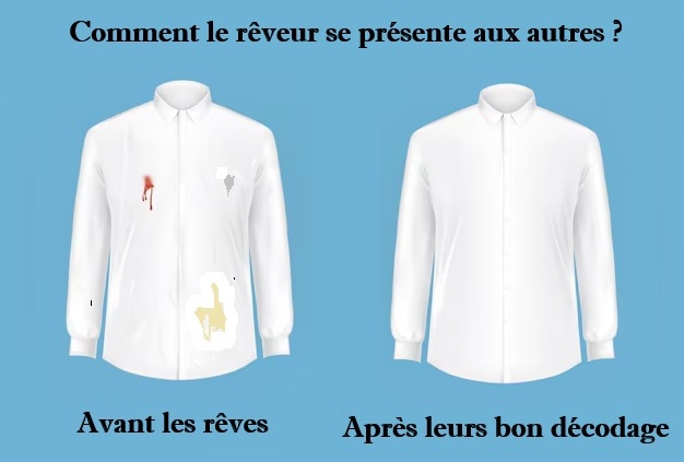 Une chemise sale devient propre par l'action de rêves
